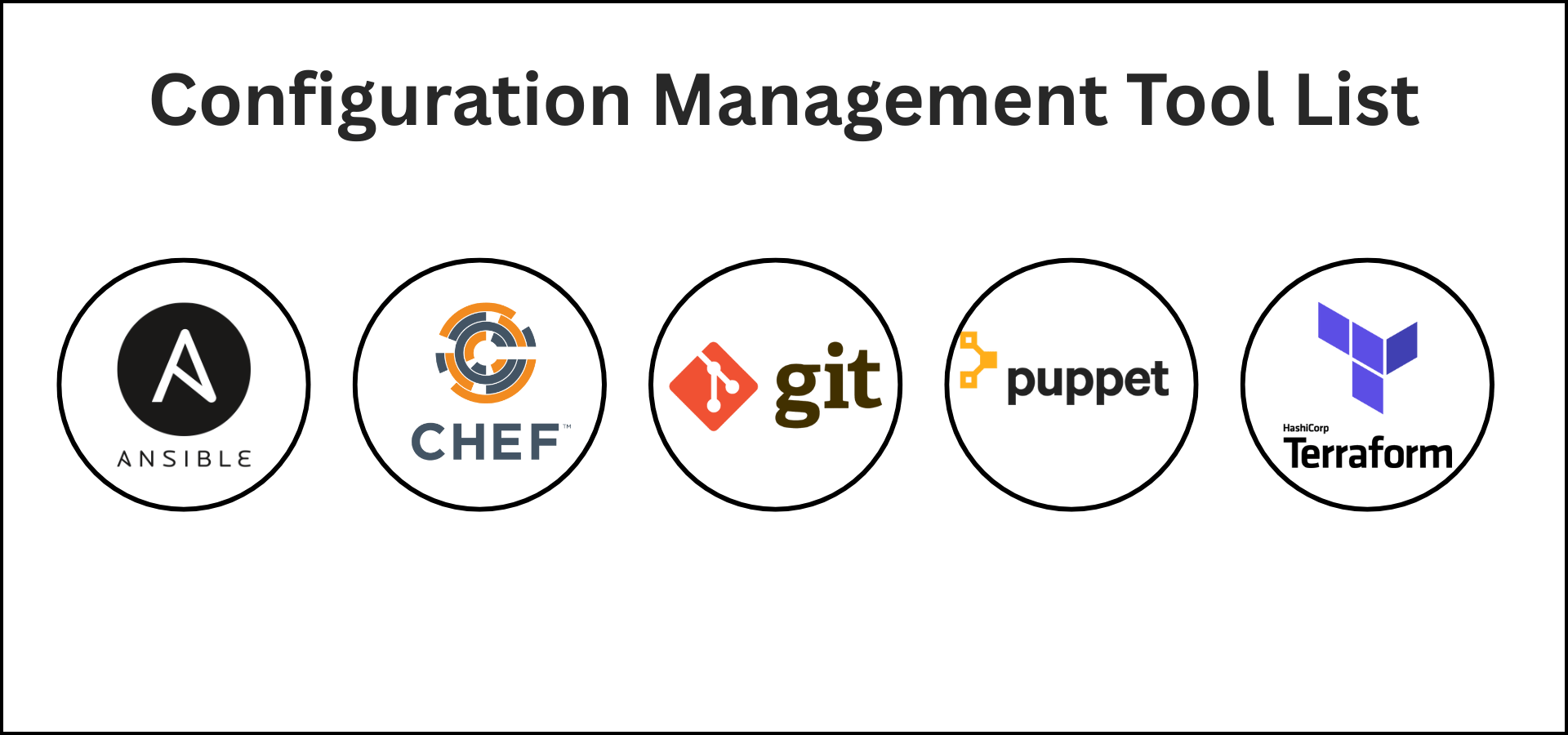 Configuration Management Tool List