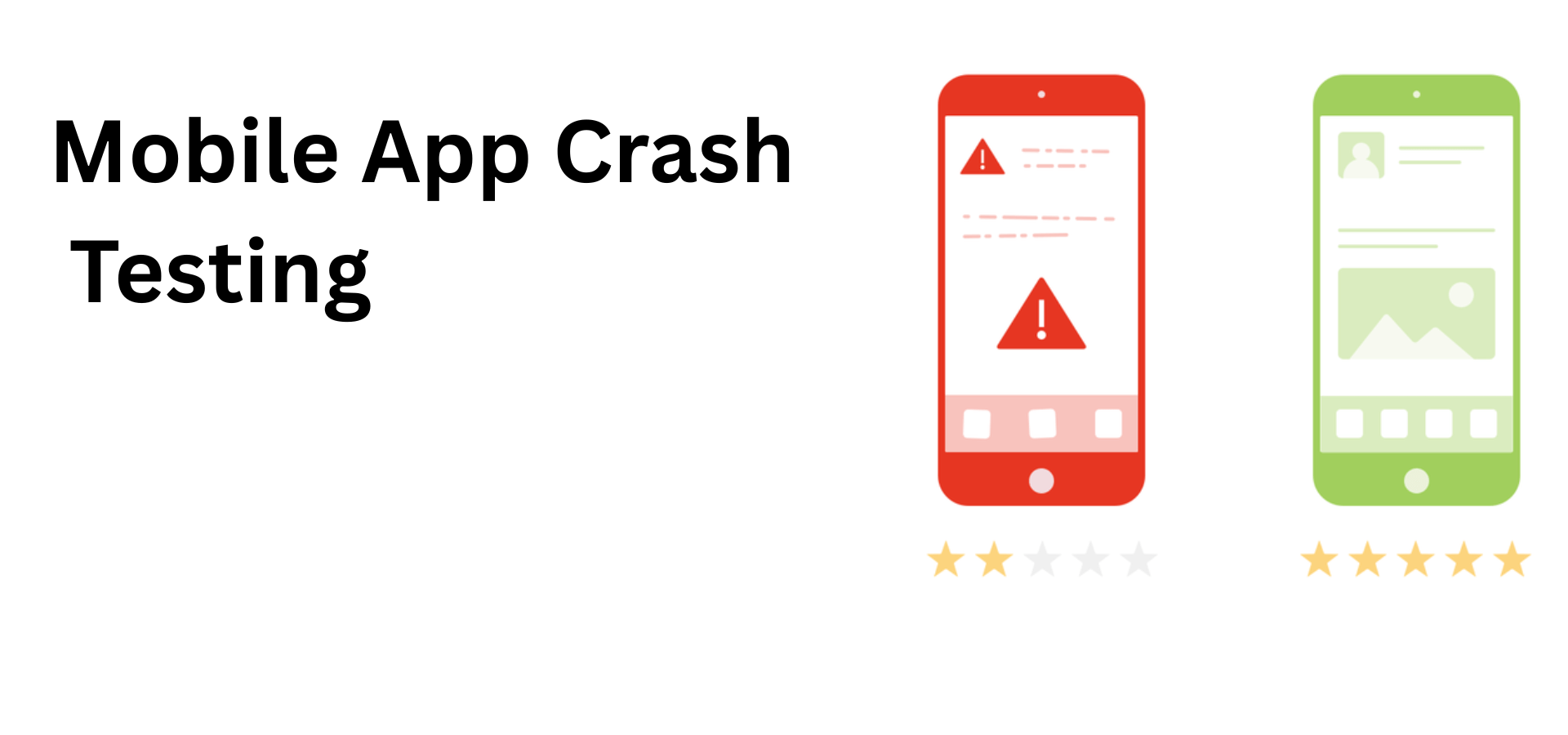 Mobile App Crash Testing